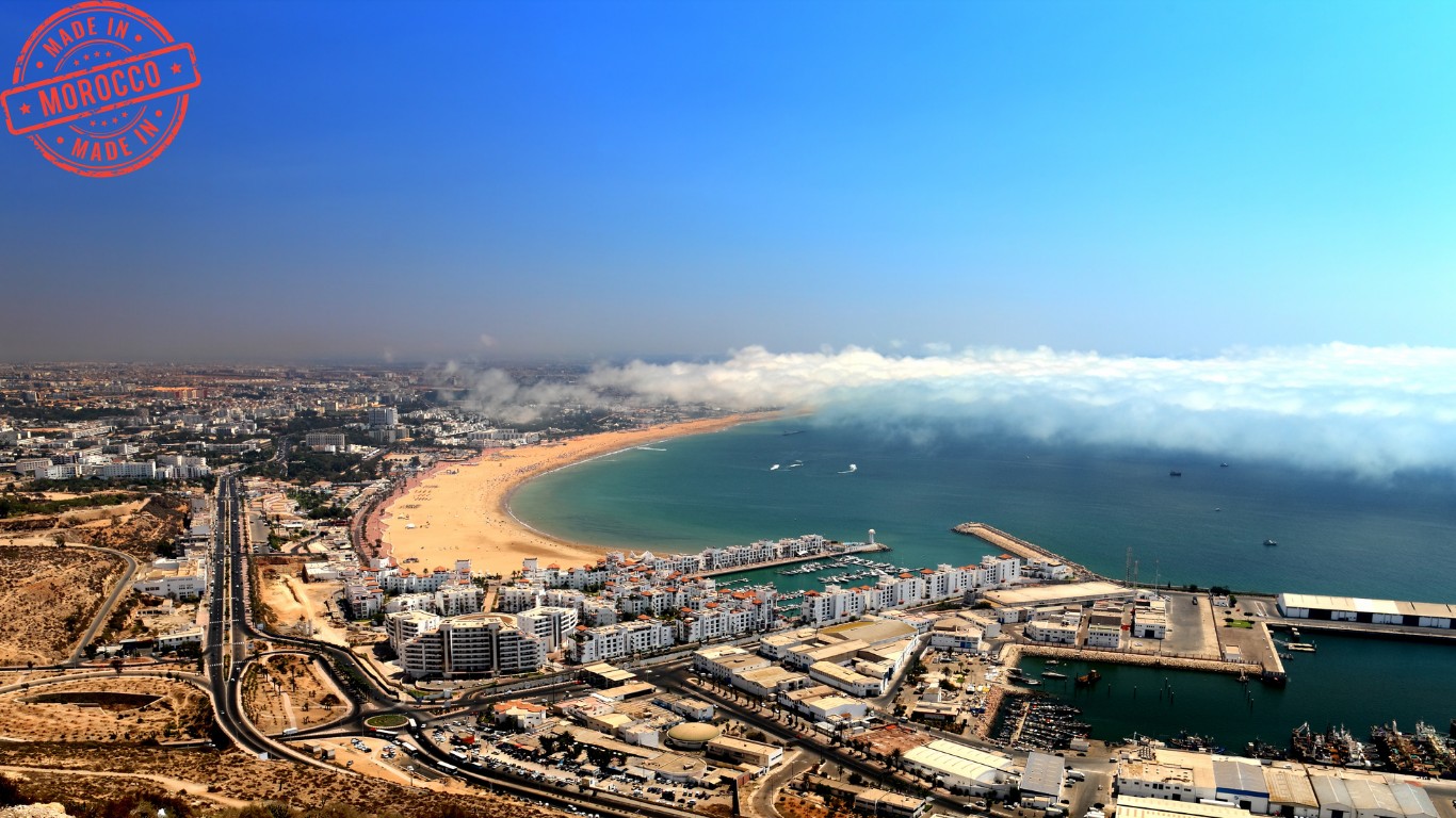 Agadir City